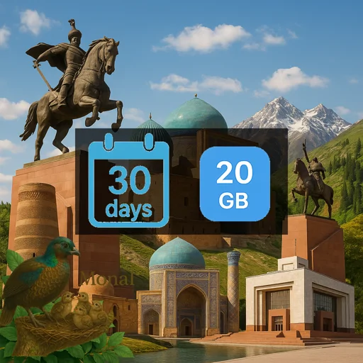 Kyrgyzstan 20GB 30Days