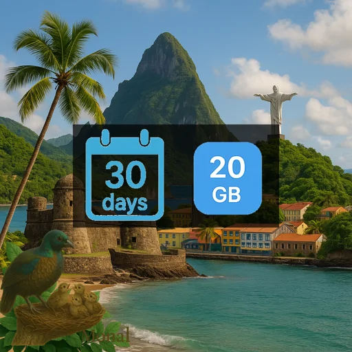 Saint Lucia 20GB 30Days