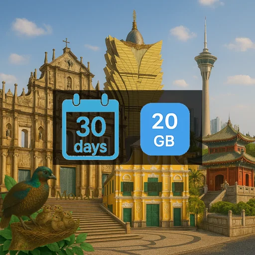 Macao 20GB 30Days (nonhkip)