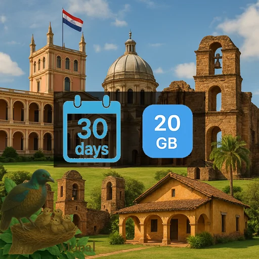 Paraguay 20GB 30Days