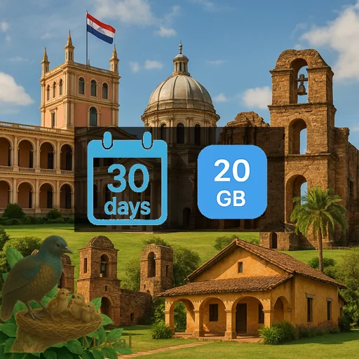 Paraguay 20GB 30Days