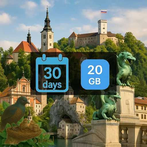 Slovenia 20GB 30Days