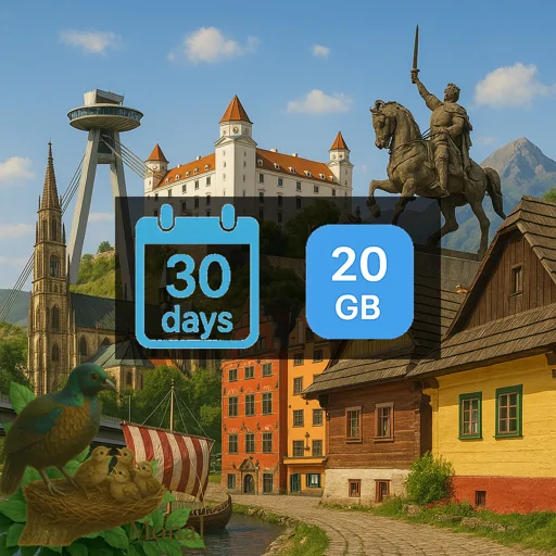 Slovakia 20GB 30Days