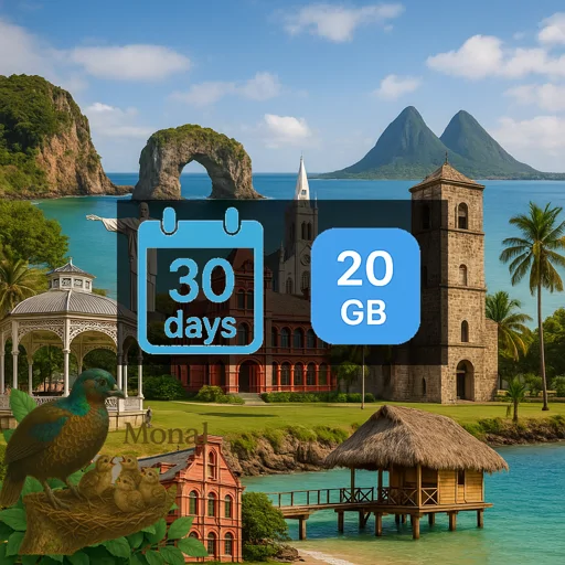 Trinidad and Tobago 20GB 30Days