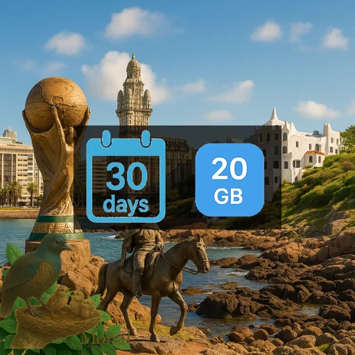 Uruguay 20GB 30Days