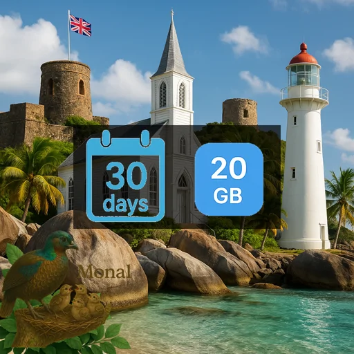 Virgin Islands- British 20GB 30Days
