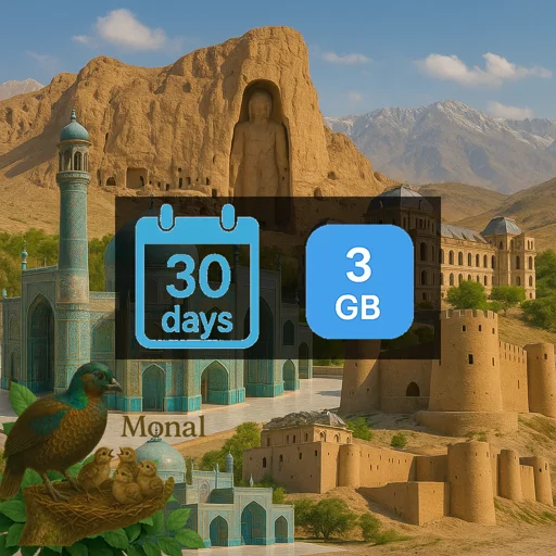 Afghanistan 3GB 30Days