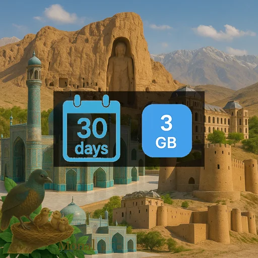 Afghanistan 3GB 30Days