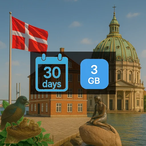 Denmark 3GB 30Days