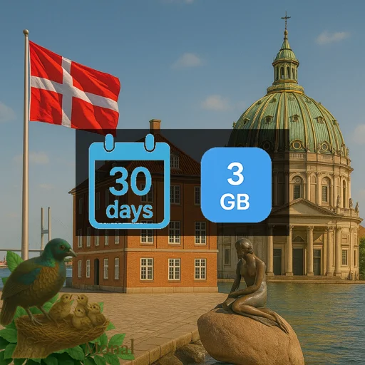 Denmark 3GB 30Days