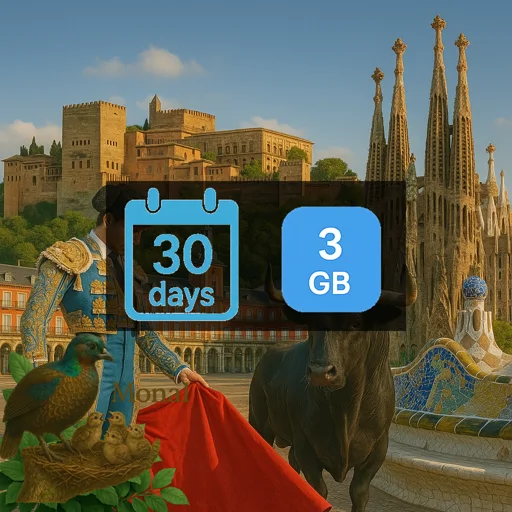 Spain 3GB 30Days