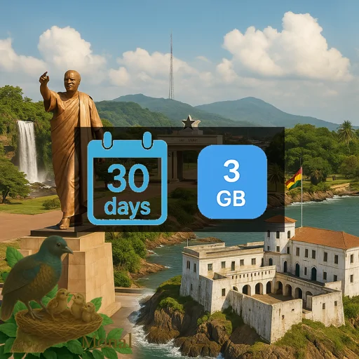 Ghana 3GB 30Days