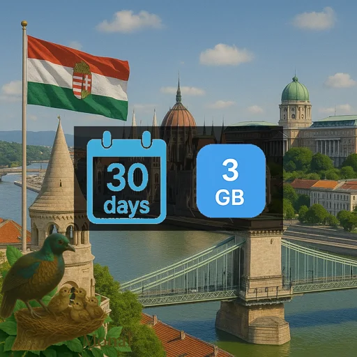 Hungary 3GB 30Days