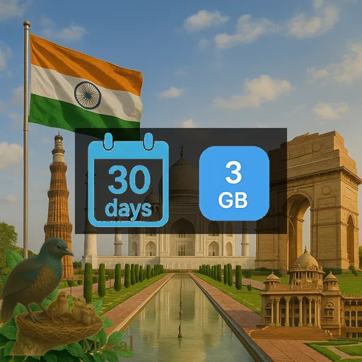 India 3GB 30Days