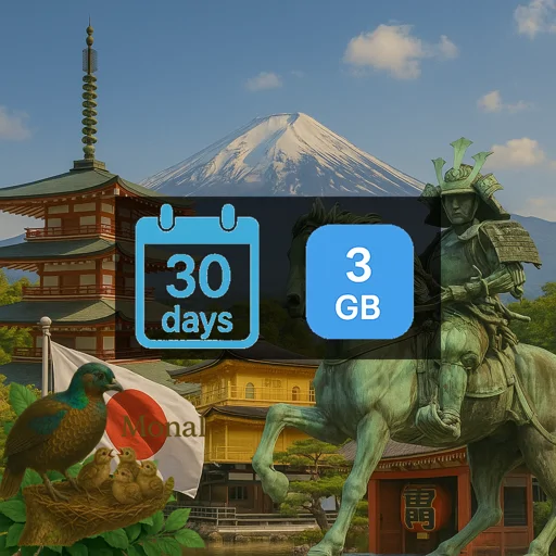Japan 3GB 30Days (nonhkip)