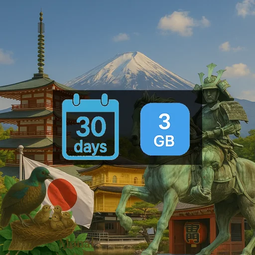 Japan 3GB 30Days (nonhkip)