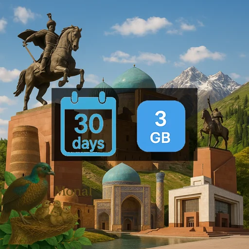 Kyrgyzstan 3GB 30Days