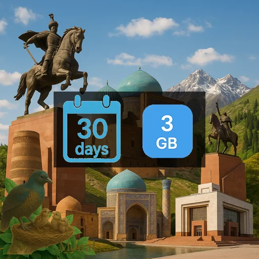 Kyrgyzstan 3GB 30Days
