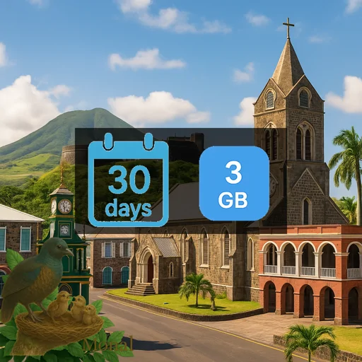 Saint Kitts and Nevis 3GB 30Days