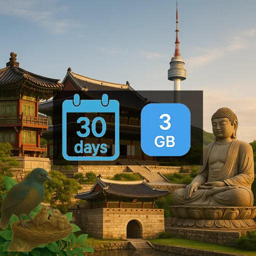 South Korea 3GB 30Days