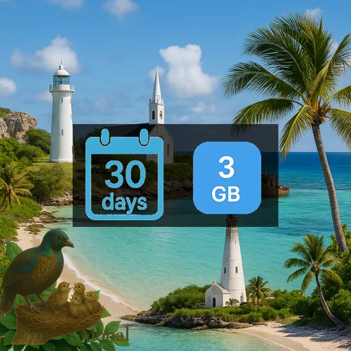 Turks and Caicos Islands 3GB 30Days
