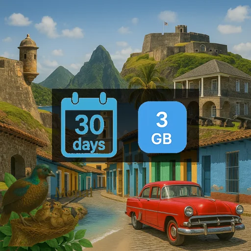 Caribbean (20+ areas) 3GB 30Days