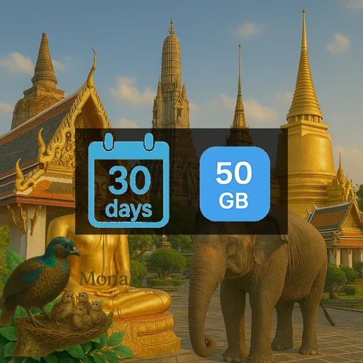 Thailand 50GB 30Days (nonhkip)