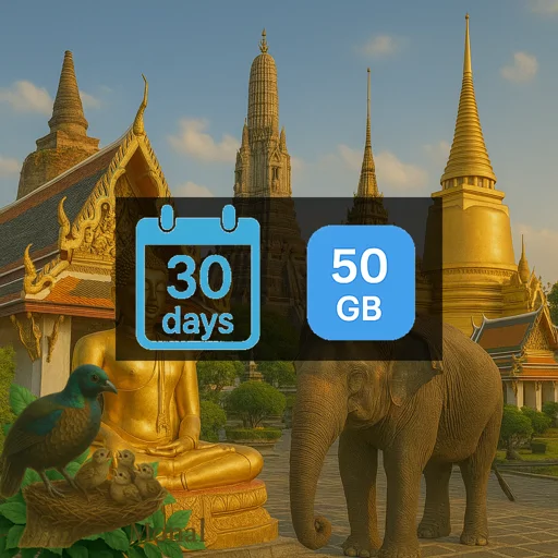 Thailand 50GB 30Days