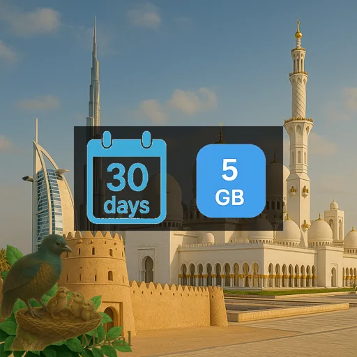 United Arab Emirates 5GB 30Days