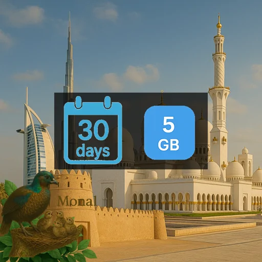 United Arab Emirates 5GB 30Days