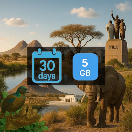 Botswana 5GB 30Days