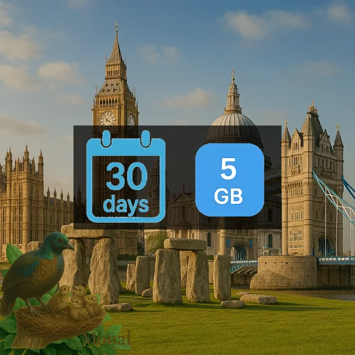 United Kingdom 5GB 30Days