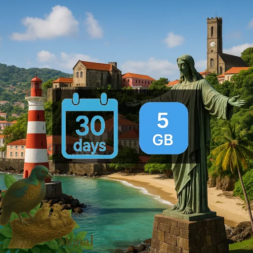 Grenada 5GB 30Days