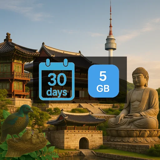 South Korea 5GB 30Days