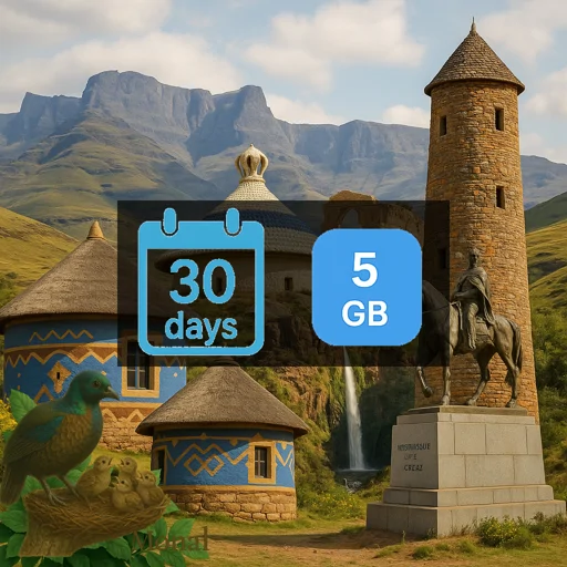 Lesotho 5GB 30Days