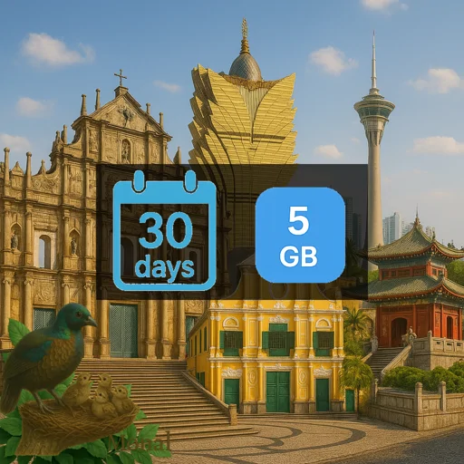Macao 5GB 30Days