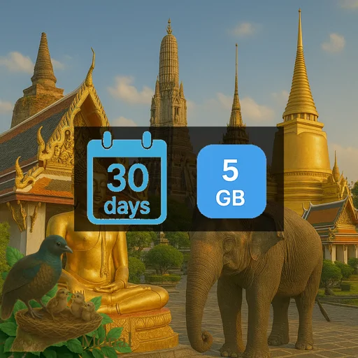 Thailand 5GB 30Days