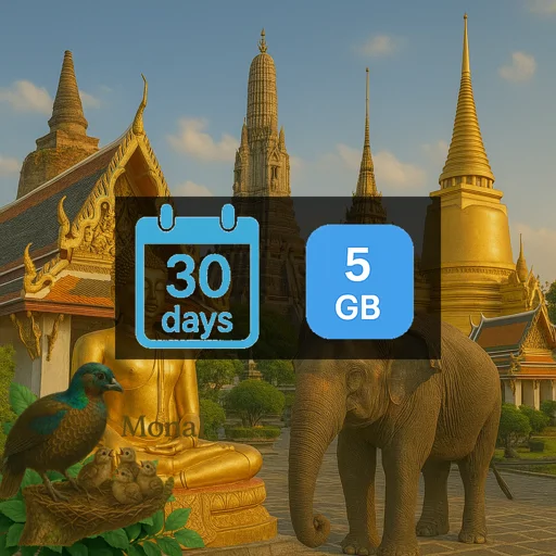 Thailand 5GB 30Days