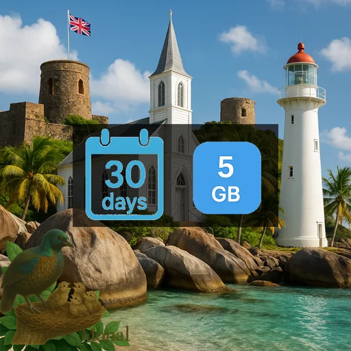 Virgin Islands- British 5GB 30Days
