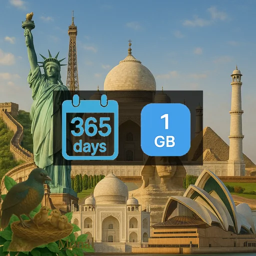 Global (120+ areas) 1GB 365Days