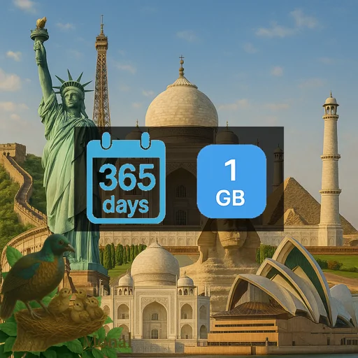 Global139 1GB 365Days