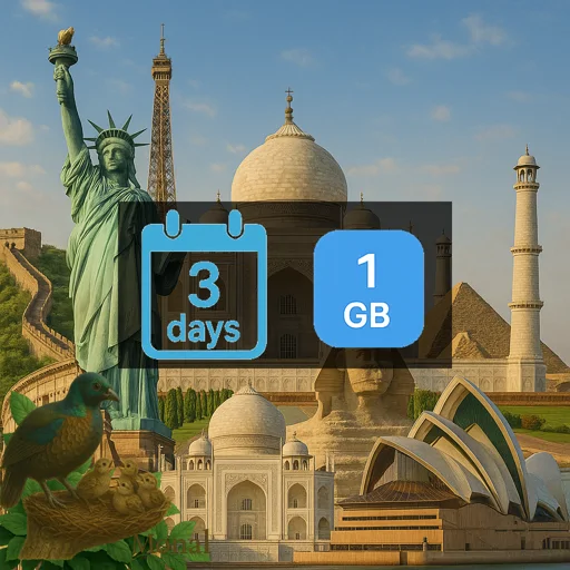 Ireland & UK 1GB 3Days
