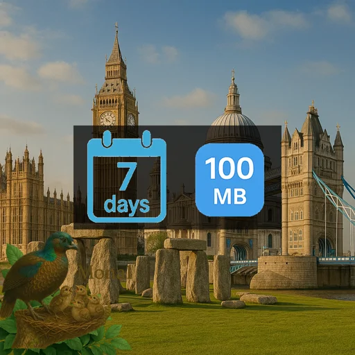 United Kingdom 100MB 7Days