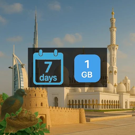 United Arab Emirates 1GB 7Days
