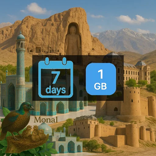 Afghanistan  1GB 7Days