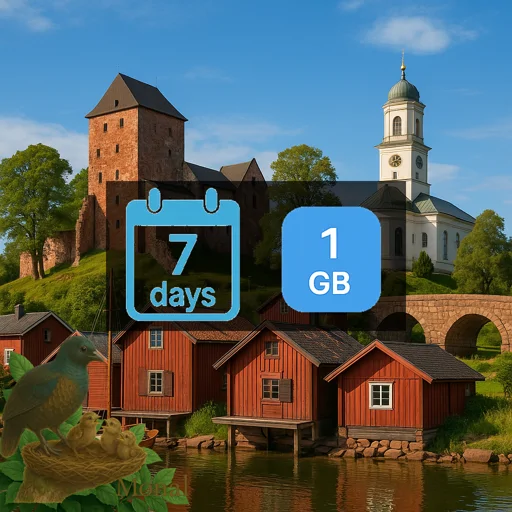 Aland Islands 1GB 7Days