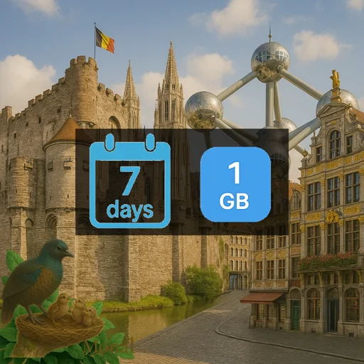Belgium 1GB 7Days