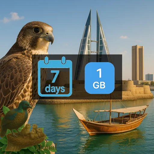 Bahrain 1GB 7Days