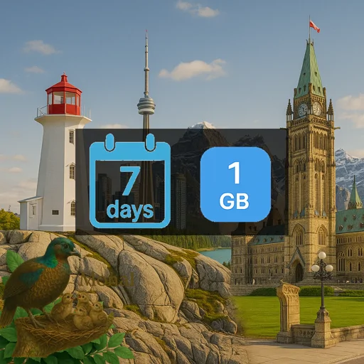 Canada 1GB 7Days