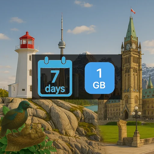 Canada 1GB 7Days